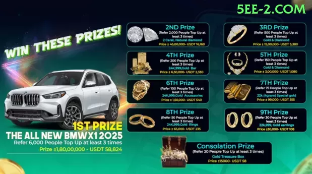 Descubra a Categoria de Cartas no 5ee login - 💎 apk